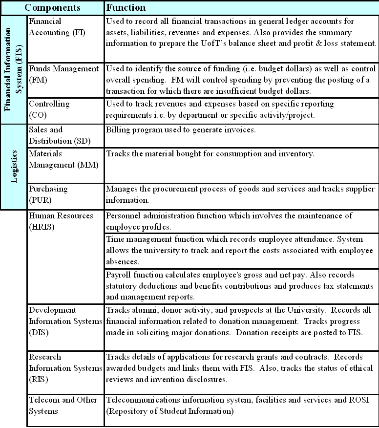 book nematode control in the