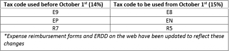 pei-tax-change-financial-services